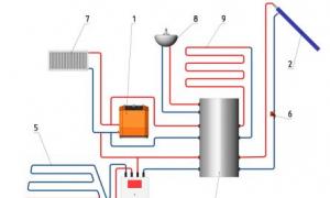 Как сделать геотермальный тепловой насос из кондиционера Рассчитать мощность теплового насоса для отопления дома