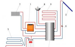 Как сделать геотермальный тепловой насос из кондиционера Рассчитать мощность теплового насоса для отопления дома